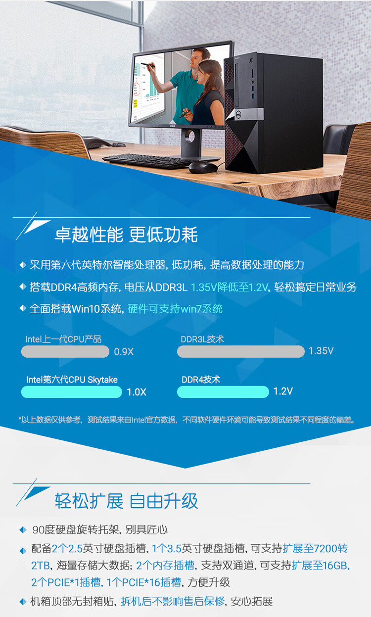 戴爾 Dell 3667 臺式電腦